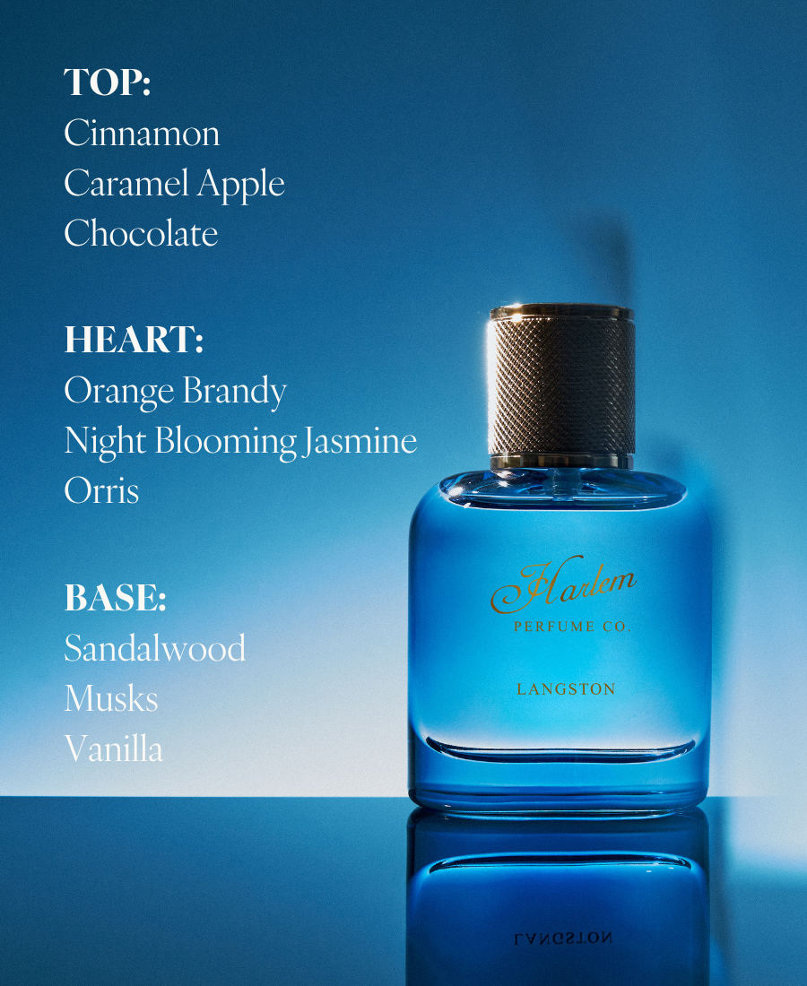 Dark blue Langston perfume bottle with fragrance notes displayed on the left side