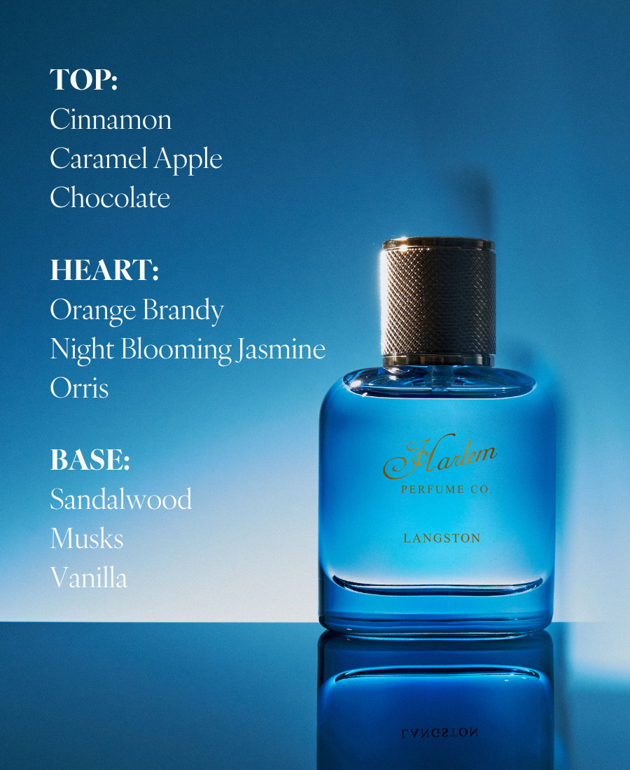 Dark blue Langston perfume bottle with fragrance notes displayed on the left side